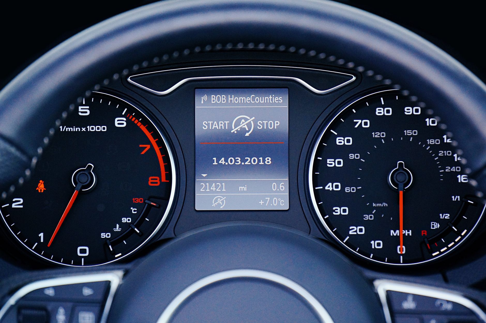 Samlet dashboard for hele virksomheden